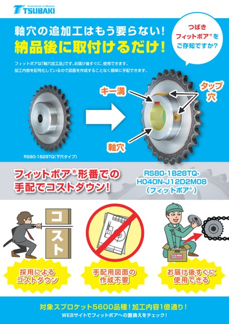 Sprocket Fit Bore introduction