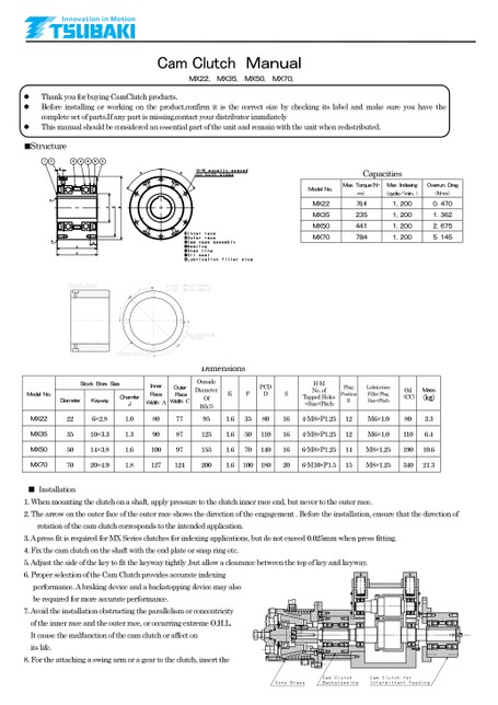 Cam clutch MX series