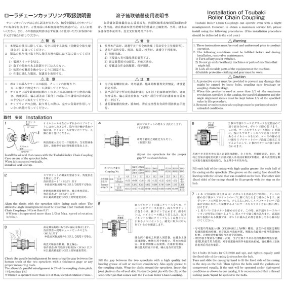 Roller chain coupling CR