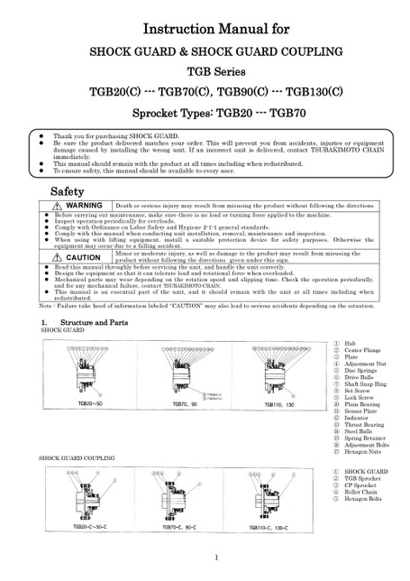 TGB series (medium and large sizes)