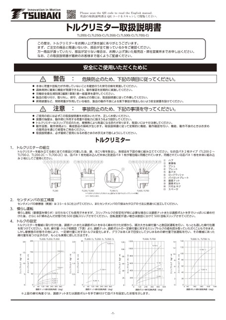 Torque Limiter TL