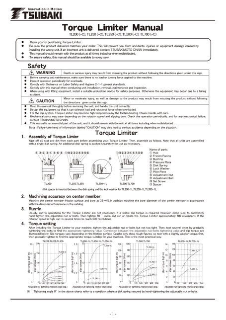 Torque Limiter TL