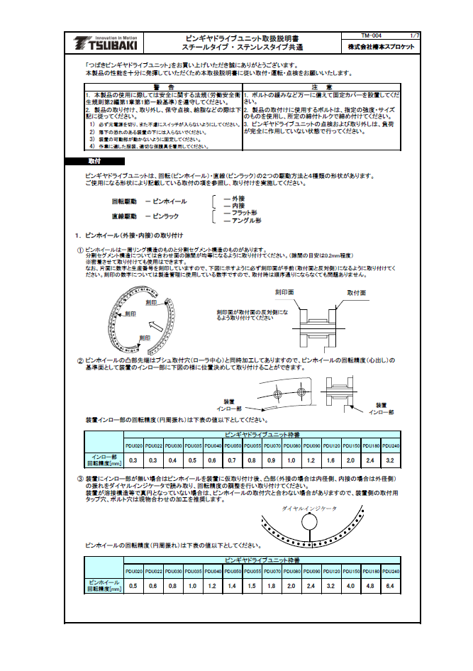 Pin gear drive unit PDU