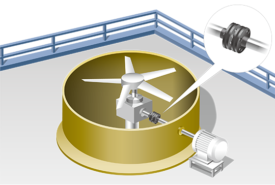 ECHT-FLEX Coupling NEF Series