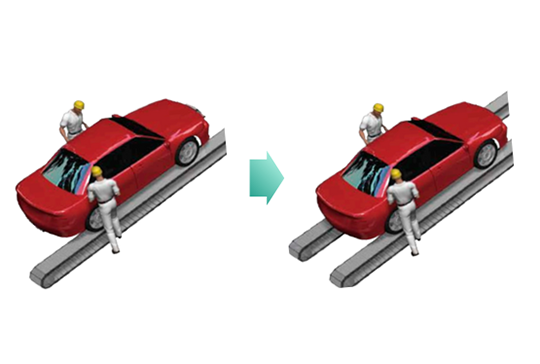 Bearing Roller Conveyor Chain