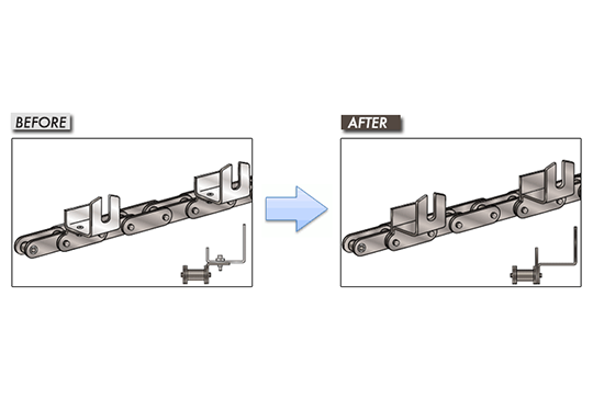 Integrated Attachment Chain