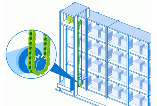 Surface treated drive chain NEP Series