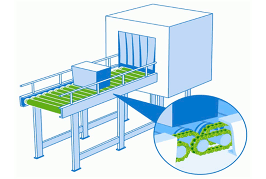 Surface treated drive chain NEP Series