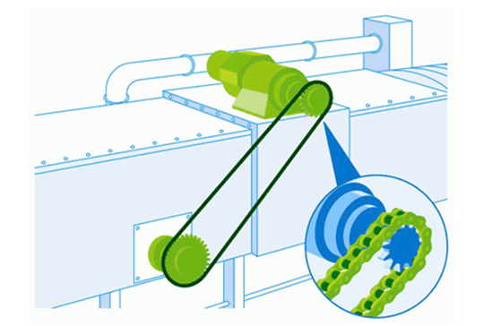 Surface treated drive chain NEP Series
