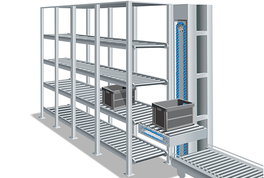 Lambda Chain cold resistant series