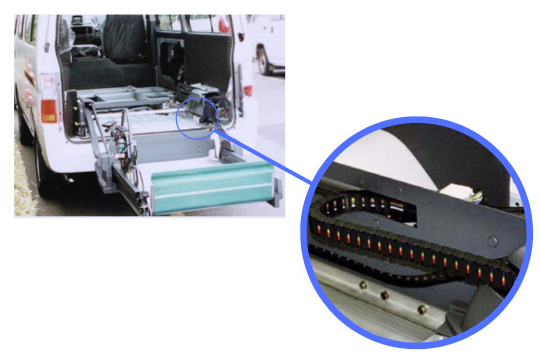 Cable Carrier (CABLEVEYOR)