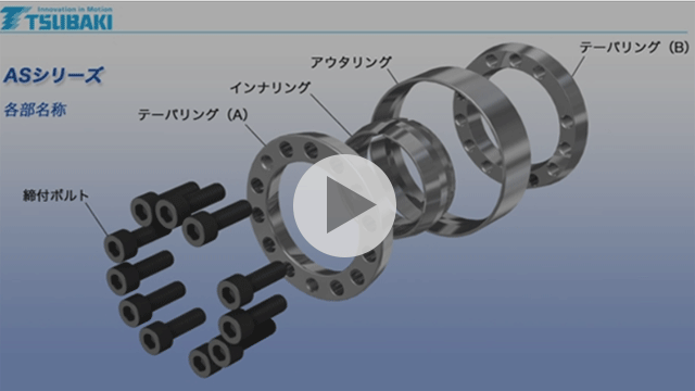 Power-Lock AS Series Handling Instructions