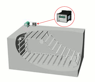 Water treatment facilities