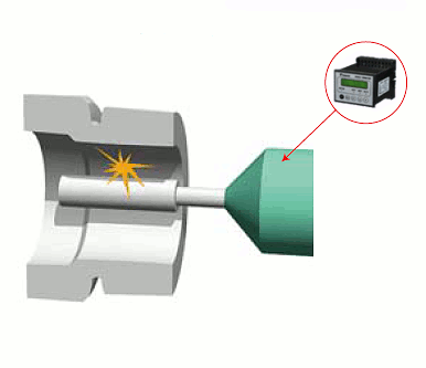 Internal grinding machine