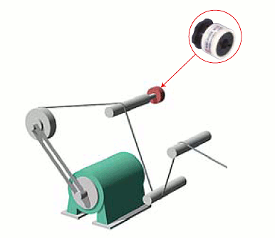 Cotton material winding device