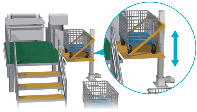Broaching machine peripheral equipment