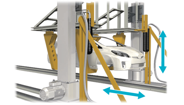 Automobile transport equipment