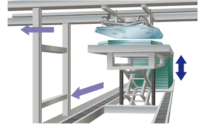 Unstacking operation