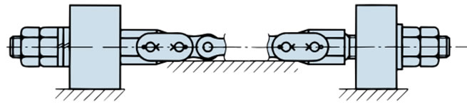 Uses RS roller chain