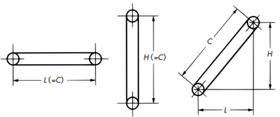 Tension acting on the chain