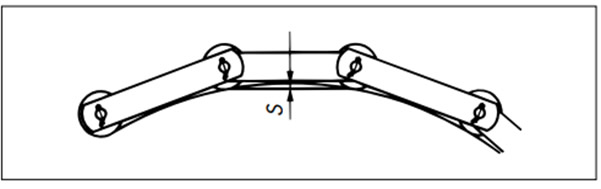 Reduced wear allowance