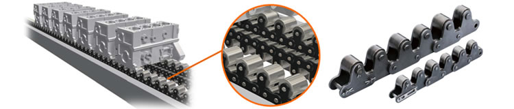 エンジンブロック搬送