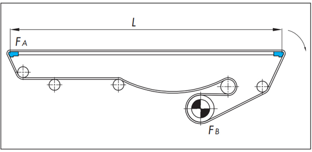Nose bars on both ends
