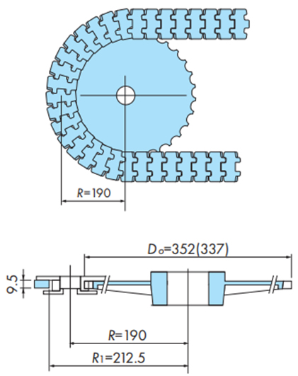 Horizontal transport