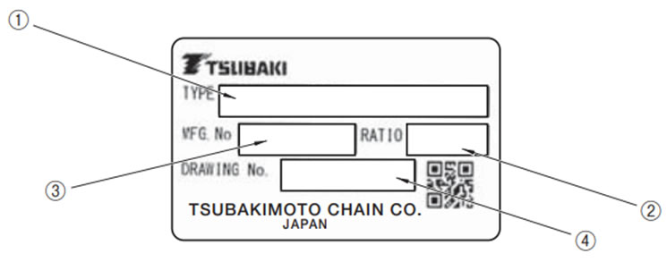 How to read the nameplate