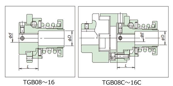 Shaft hole processing