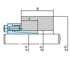 ボス外径の検討