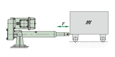 Allowable weight when driving horizontally