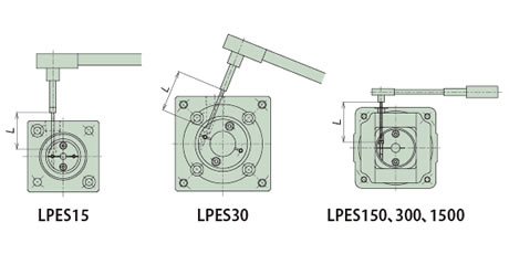 Direct motor connection