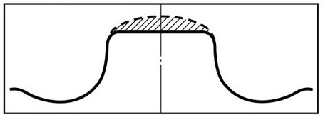 歯先がフラット