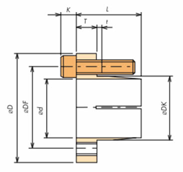 S type Plated sleeve specification