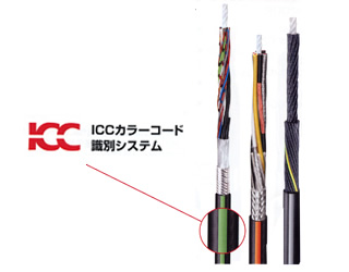 DESINA対応ICCカラーコード識別システム
