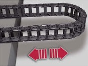 リンク外れ防止機能