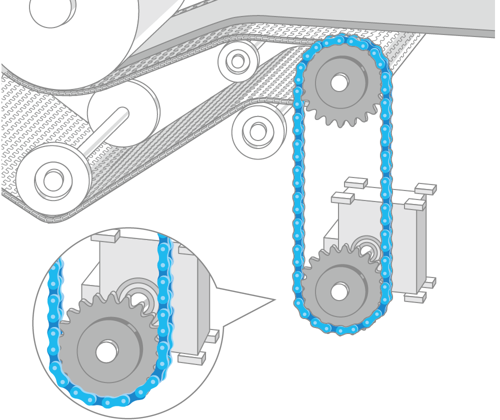 Sheet transport drive unit