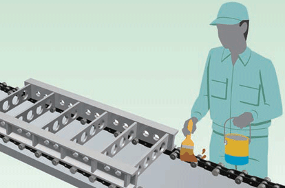 Generally, the chain needs to be oiled.