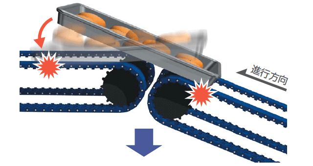 If the magnet's magnetic force is too strong...