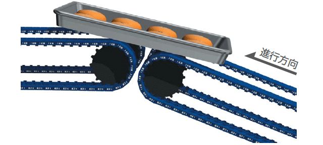 By using a low-magnetic-force magnet...