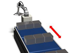 Forward and reverse transport