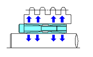 Structural diagram