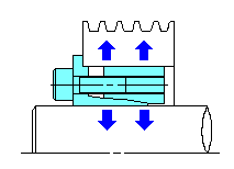 Structural diagram