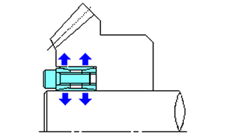 Structural diagram