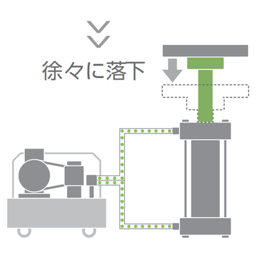 Hydraulic system danger image