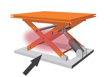 In the case of a hydraulic table lifter...