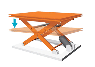 In the case of a hydraulic table lifter...