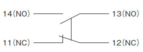 Circuit configuration