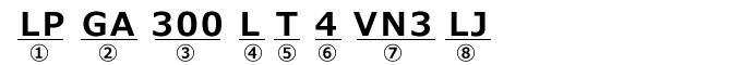 Model number display example LPGA300LT4VN3LJ